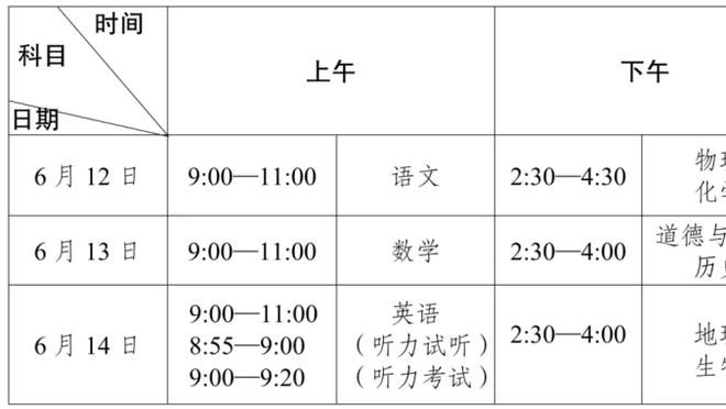 哈登：赛前我就告诉卡乔 我们得控制节奏&得打得像赛季末一样